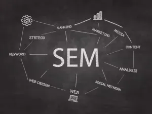 sem freelance digital marketing analyst in jeddah service image